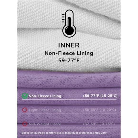 Womens Wide Leg Sweatpants High Waisted Purple - Picture 2 of 6